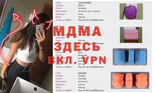 ешки Белокуриха